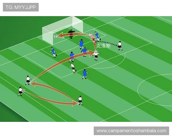国安防守表面稳固,实则漏洞逐步反映在比赛走势中 国安防守表面稳固,实则漏洞逐步反映在比赛走势中
