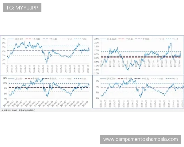 杜埃与穆西亚拉技术风格及进攻参与度对比分析 杜埃与穆西亚拉技术风格及进攻参与度对比分析